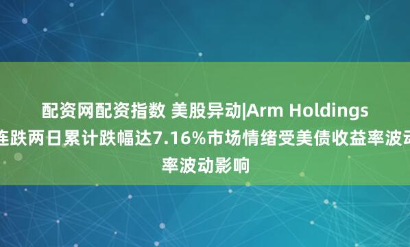 配资网配资指数 美股异动|Arm Holdings股价连跌两日累计跌幅达7.16%市场情绪受美债收益率波动影响