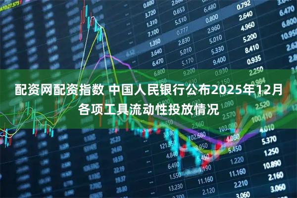 配资网配资指数 中国人民银行公布2025年12月各项工具流动性投放情况